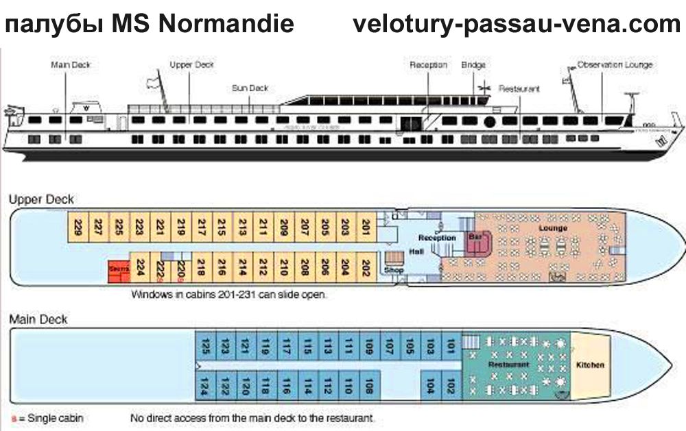 MS Normandie